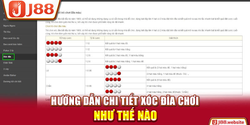 Hướng dẫn chi tiết xóc đĩa chơi như thế nào