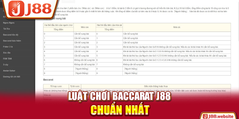 Luật chơi Baccarat J88 chuẩn nhất