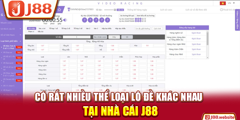 Có rất nhiều thể loại lô đề khác nhau tại nhà cái J88